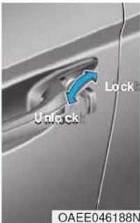 Unlock Lock OAEE046188N