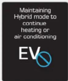 Maintaining Hybrid mode to continue heating or air conditioning EV