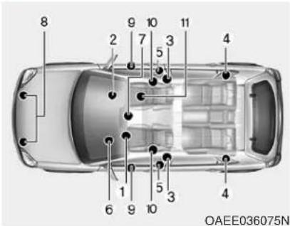 8 2 9 10 11 4 7 5 3 6 9 10 3 4 OAEE036075N