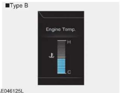 ■Type B Engine Temp. H C E046125L