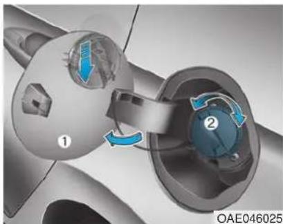 HYUNDAI Ioniq HEV (2018) - Opening the fuel filler door - 2