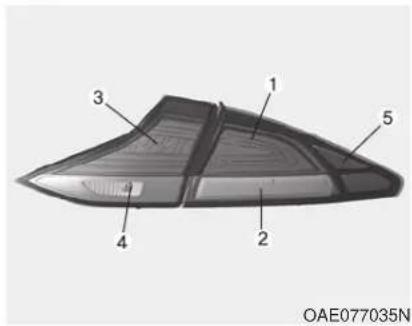 1 2 3 4 5 OAE077035N