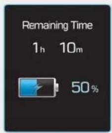 Remaining Time 1h 10m 50%