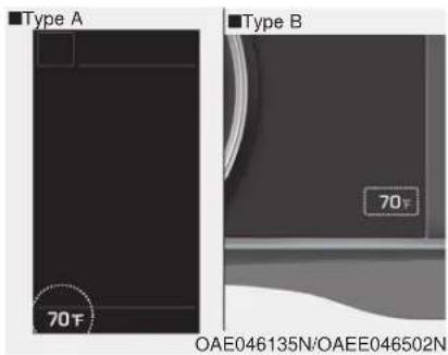 Type A 70°F Type B 70°F OAE046135N/OAEE046502N