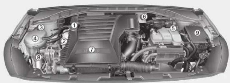 HYUNDAI Ioniq HEV (2018) - ENGINE COMPARTMENT - 1