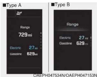 ■Type A Range 729 mi Electric 27 mi Gasoline 629 mi ■Type B Range Electric 27 mi Gasoline 629 mi OAEPH047534N/OAEPH047153N