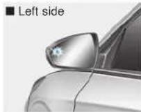 HYUNDAI Ioniq HEV (2018) - i Information - 1