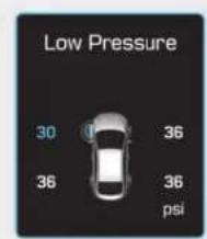Low Pressure 30 36 36 36 psi
