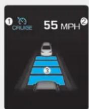 HYUNDAI Ioniq HEV (2018) - SMART CRUISE CONTROL SYSTEM (IF EQUIPPED) - 1