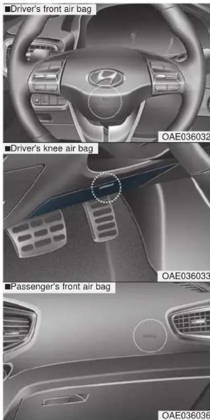Driver's front air bag Driver's knee air bag OAE036032 OAE036033 Passenger's front air bag OAE036036