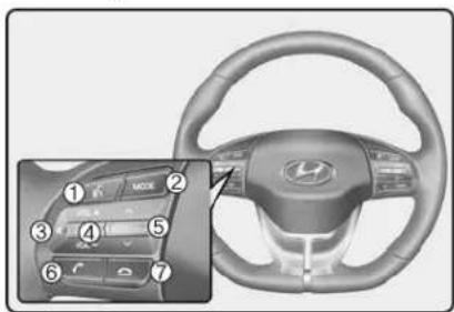 Car interior control panel with numbered UI elements including motor, function keys, and car branding
