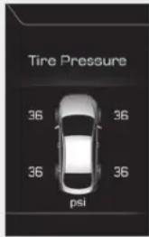 Tire Pressure 36 36 36 psi 36