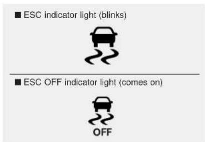■ ESC indicator light (blinks) ■ ESC OFF indicator light (comes on) OFF
