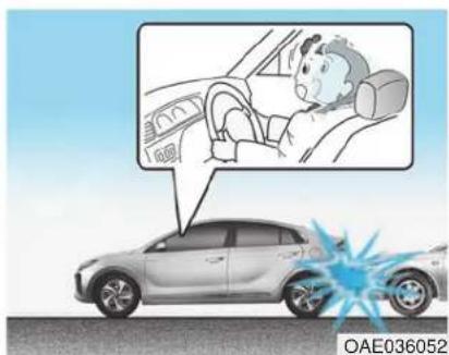 HYUNDAI Ioniq HEV (2018) - Side and curtain air bags - 2