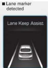 ■ Lane marker detected Lane Keep Assist