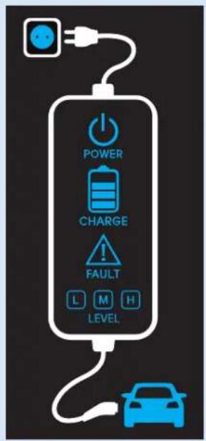 HYUNDAI Ioniq HEV (2018) - CHARGING THE PLUG-IN HYBRID VEHICLE (CONT.) - 1