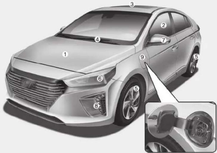 Diagram of an electric car with numbered parts and a close-up inset showing the internal components.