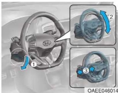 1 2 3 OAAE046014