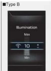 ■Type B Illumination Max 10 + Min