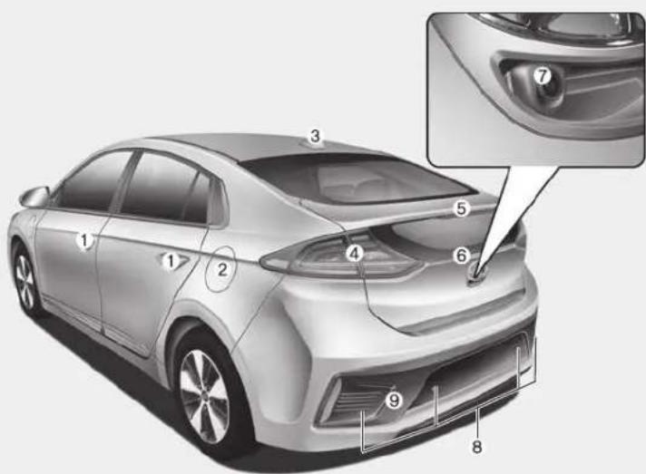 Technical diagram of a car rear view with numbered components and an inset close-up highlighting the key parts.