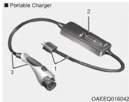 ■ Portable Charger 2 1 3 OAEEQ016042