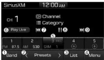 SiriusXM 12:00 AM CH 1 Channel Category 6 Play Live 7 8 9 1 2 3 REC 4 5 FM 87.5 AM 530 SXM 1 + ① Band ② Presets > List ④ Menu