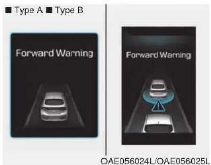 Type A Type B Forward Warning Forward Warning OAE056024L/OAE056025L