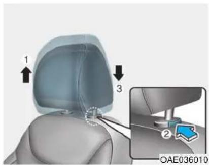 1 3 2 OAE036010