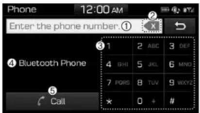 Phone 12:00 AM Enter the phone number.① Bluetooth Phone Call ③ 1 2 ABC 3 DEF 4 GHI 5 JKL 6 MNO 7 PQRS 8 TUV 9 WXYZ * 0 + #