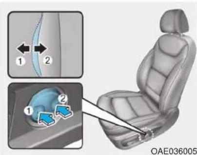 1 2 1 2 OAE036005