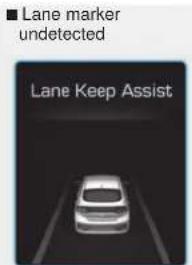 ■ Lane marker undetected Lane Keep Assist