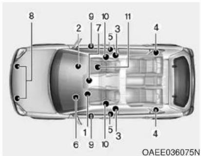 8 9 10 11 2 7 3 5 4 6 9 10 3 1 5 4 OAEE036075N