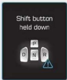 Shift button held down
