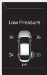 Low Pressure 36 36 34 psi 30