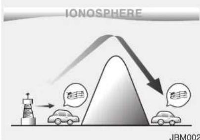 IONOSPHERE JBM002