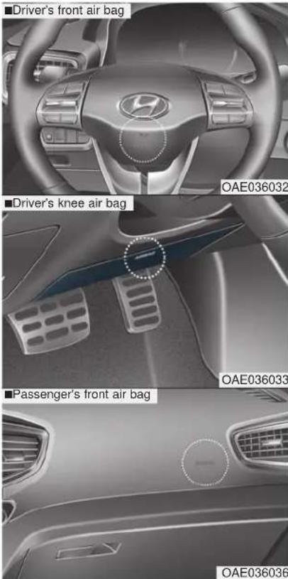 Driver's front air bag Driver's knee air bag OAE036032 OAE036033 Passenger's front air bag OAE036036