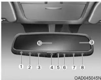 1 2 3 4 5 6 7 8 9 10 OAD045045N