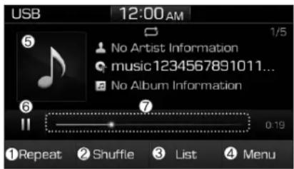 USB 12:00 AM 5 No Artist Information music1234567891011... No Album Information 6 11 0:19 ① Repeat ② Shuffle ③ List ④ Menu