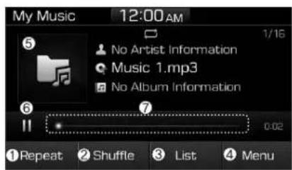 My Music 12:00 AM 5 No Artist Information Music 1.mp3 No Album Information 6 7 0:02 Repeat Shuffle List Menu