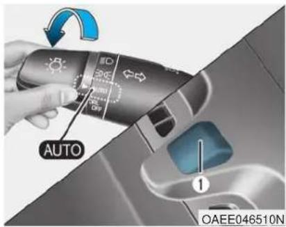 AUTO OAEE046510N