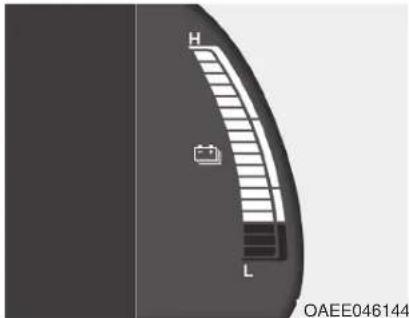 HYUNDAI Ioniq EV (2018) - State of Charge (SOC) gauge for high voltage battery - 1