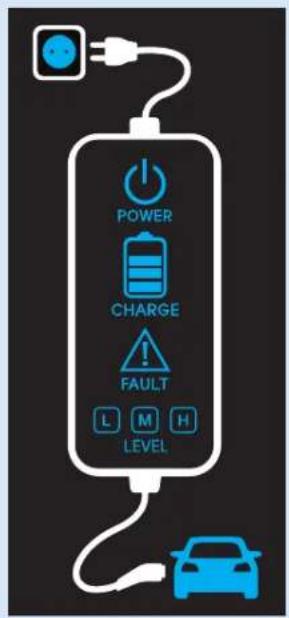 HYUNDAI Ioniq EV (2018) - CHARGING ELECTRIC VEHICLE (TRICKLE CHARGE) (CONT.) - 1