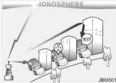 IONOSPHERE 危险品 JBM001