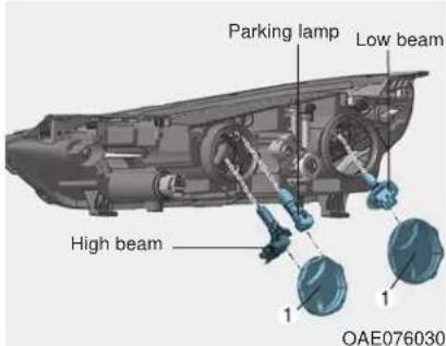 Parking lamp Low beam High beam 1 1 OAE076030