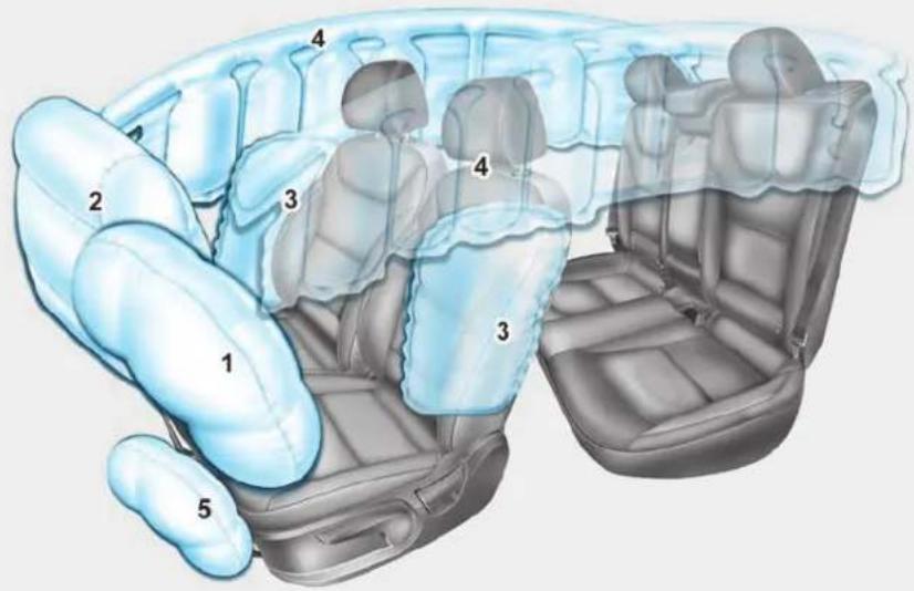 Diagram of car interior compartments with numbered labels indicating different vehicle sections or components.