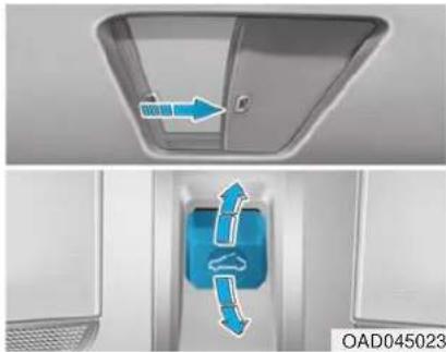 HYUNDAI Ioniq EV (2018) - Sunroof opening and closing - 1