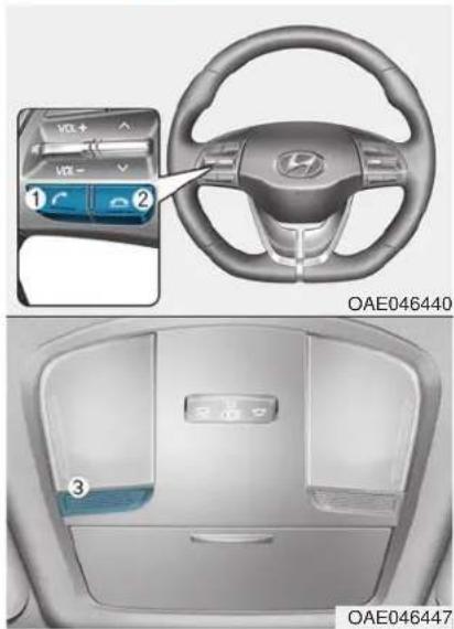 1 2 OAE046440 3 OAE046447