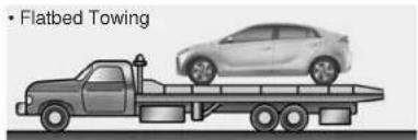 HYUNDAI Ioniq EV (2018) - WARNING - 1