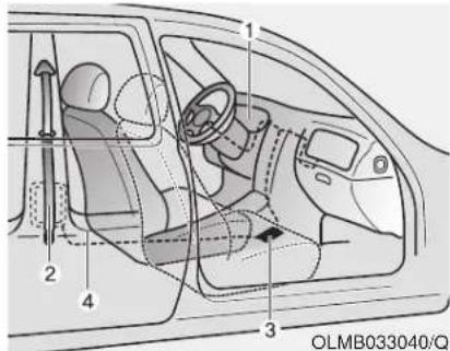 OLMB033040/Q