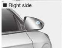 HYUNDAI Ioniq EV (2018) - i Information - 3